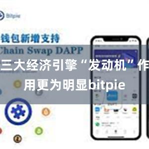 三大经济引擎“发动机”作用更为明显bitpie