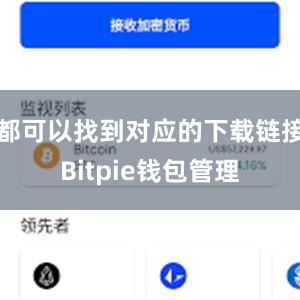 都可以找到对应的下载链接Bitpie钱包管理