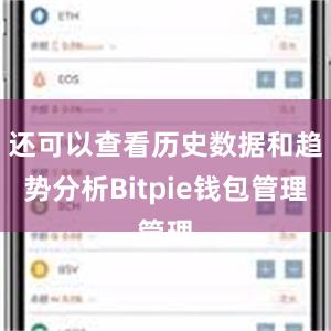 还可以查看历史数据和趋势分析Bitpie钱包管理