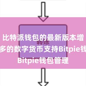 比特派钱包的最新版本增加了更多的数字货币支持Bitpie钱包管理